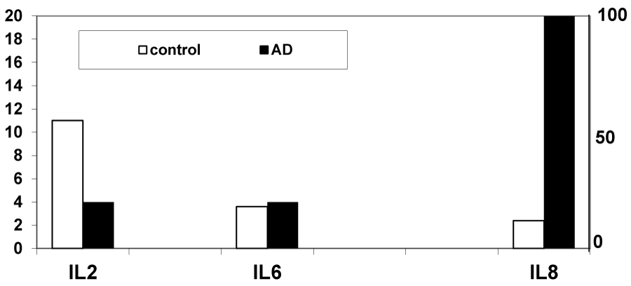 article icon